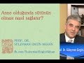 Prof. Dr. Süleyman Engin Akhan Prof. Dr. Süleyman Engin Akhan Prof. Dr. Süleyman Engin Akhan Prof. Dr. Süleyman Engin Akhan