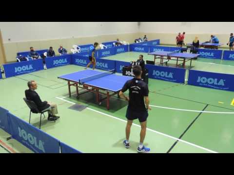 ONUR OKTAV DMYTRO PYSAR 1