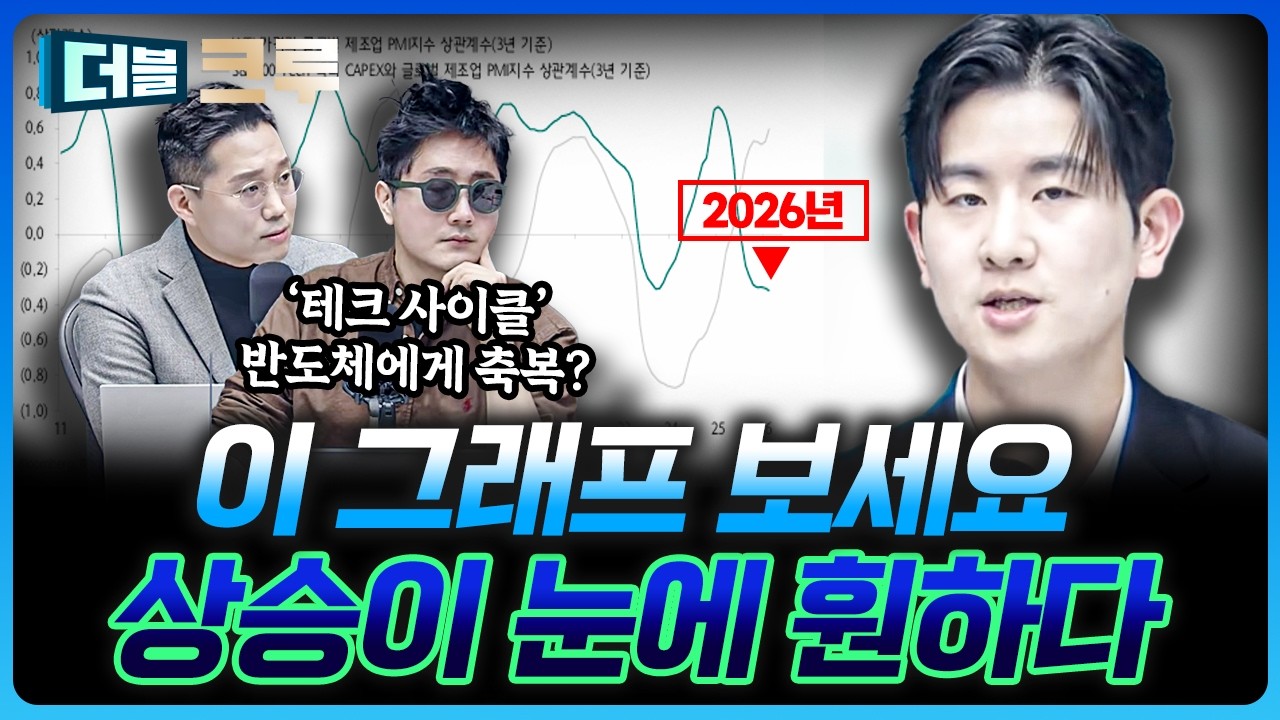 아직까지도 '반도체 의심' 하는 투자자가 있다면 | 배재원 하나증권 인천지점 PB [더블 크루]