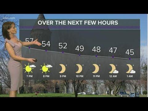 6 p.m. weather forecast for April 24, 2020
