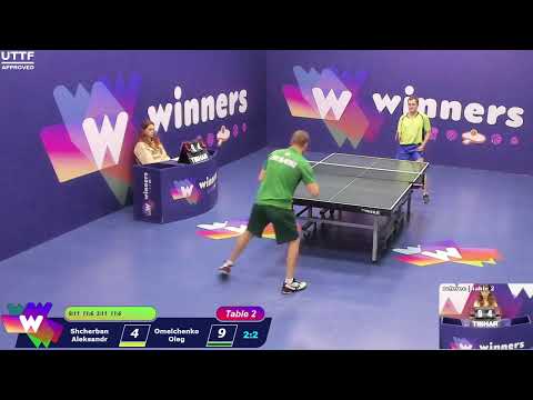 Winners League  15.04.21    Shcherban Aleksandr - Omelchenko Oleg   12:00