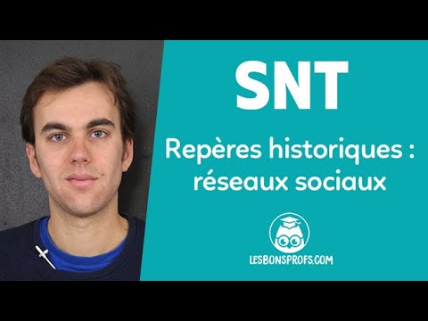 Repères historiques : réseaux sociaux