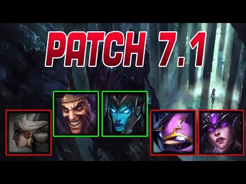 Patchnotes-Rundown 7.1 [GER]