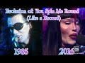 Evolution of You Spin Me Round (Like a Record) [1984-2016]