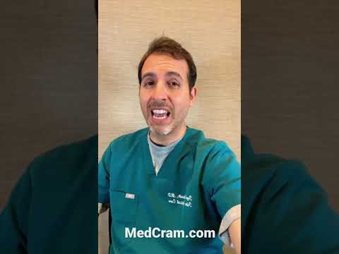 Omicron data on neutralizing antibodies #shorts