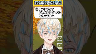 緋八マナってメンバー限定で何してるの？【切り抜き/緋八マナ/にじさんじ】