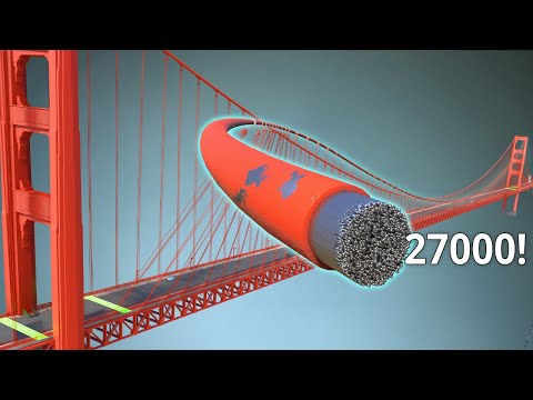 Golden Gate Bridge | The CRAZY Engineering behind it