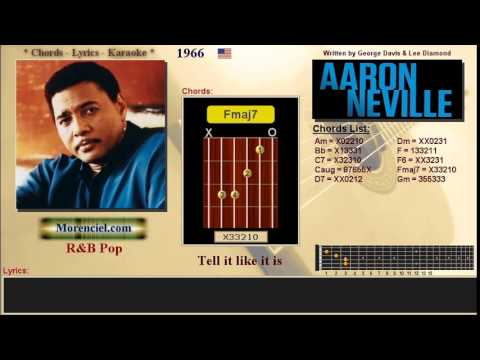 Tell It Like It Is - Aaron Neville