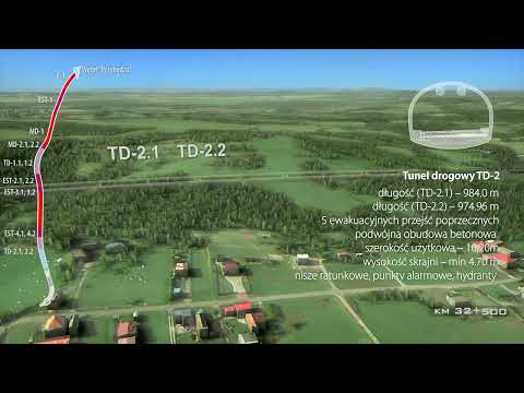 Visualization of S1 Przybędza - Milówka -- bypass of Węgierska Górka -- from the side (10/2020)