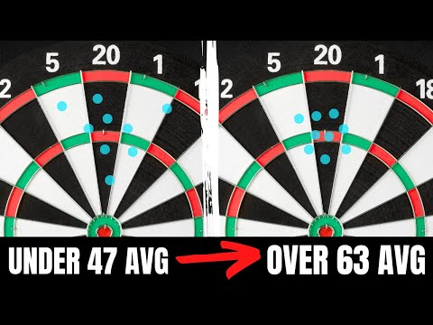 If You Play Under 47 Average [Do THIS]!