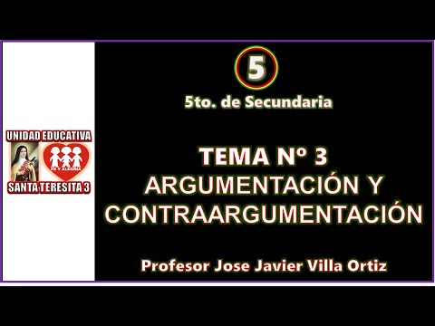 Tema Nº3: Argumentación y contraargumentación