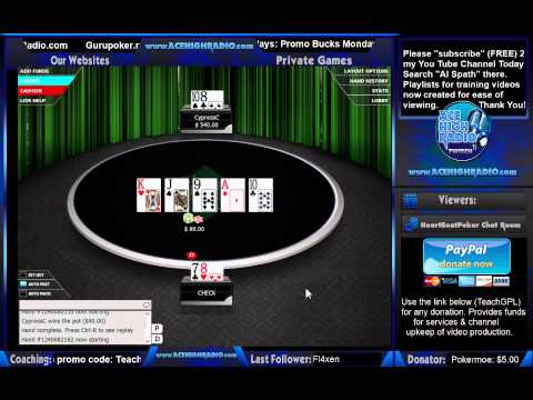 Al Spath Poker (Coaching) Lessons: Micro Limits – Winning Strategies Lesson (#44)