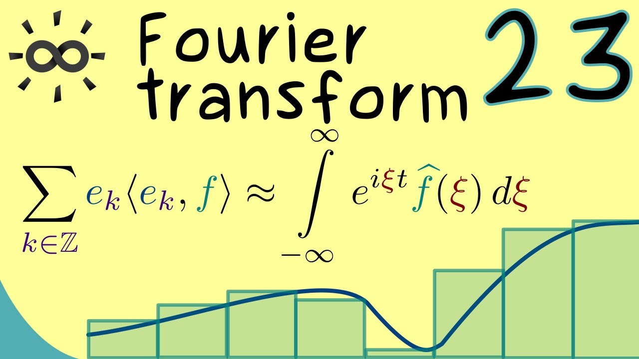 Fourier Transform 23 | From Fourier Series to Continuous Fourier Transform