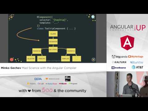 Minko Gechev - Mad Science with the Angular Compiler  | AngularUP 2017