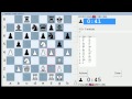 Bullet Chess #45: 12 games in the ICC 1-minute pool ...