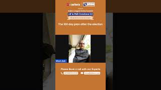 When is market not discounted?| AIF & PMS Conclave 2.0 #aifpms
