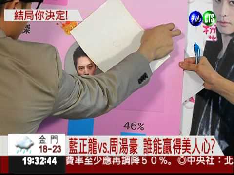 偶像劇女主角情歸何處 由你決定!