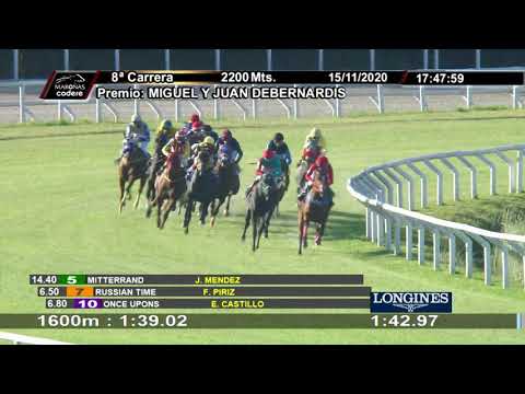 201115 c08 RUSSIAN TIME