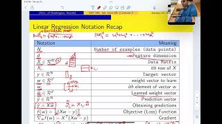 Download the video "Lecture 3 | Advanced Intro to Machine Learning | Linear Regression"