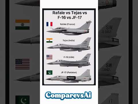 Rafale vs Tejas vs F-16 vs JF-17 | 4th Gen Fighter Jet Showdown! ✈️ #France #India #USA #Pakistan