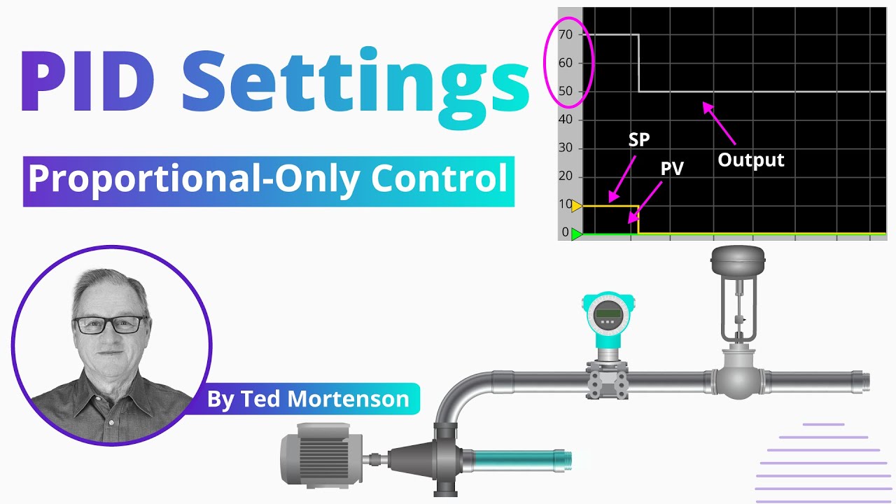 Proportional-Only Control: Understanding PID Settings