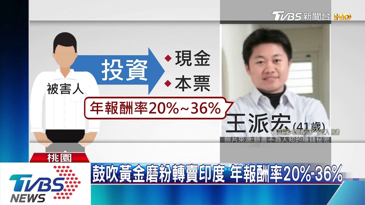 男版奈奈? 投資講師王派宏疑捲20億失聯