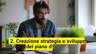 Agenzia Amazon Marche Web Marketing - Video - 1