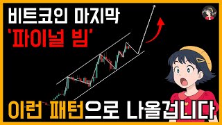 비트코인 불장, 아직 시작도 안했다는 결정적인 증거