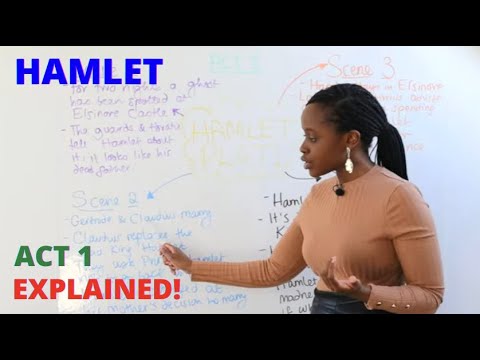 'Hamlet' in 5 Minutes! | Hamlet, Act 1 by William Shakespeare - A Level English Revision Summary!