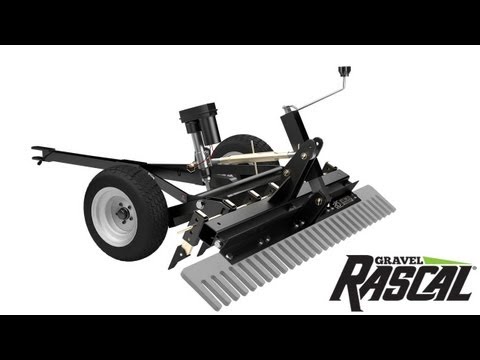 Gravel Rascal – Detailed Features Walk – Through