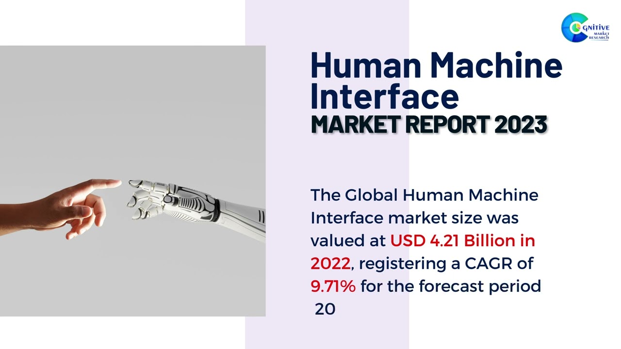 Human Machine Interface  Market Insights