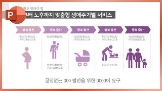 제안서에 쓰기 좋은 PPT 디자인 빠르게 만드는 법! 이지쌤 파워포인트