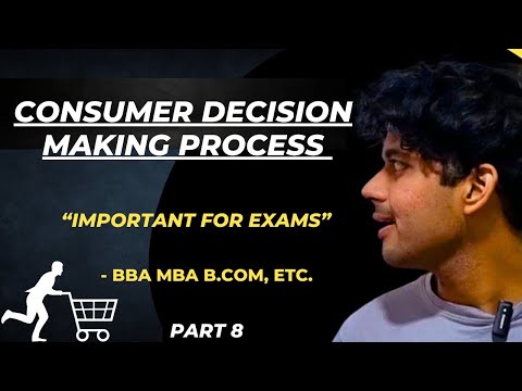 Consumer Behaviour Introduction And Definition Part 1 For All Universities BBA MBA