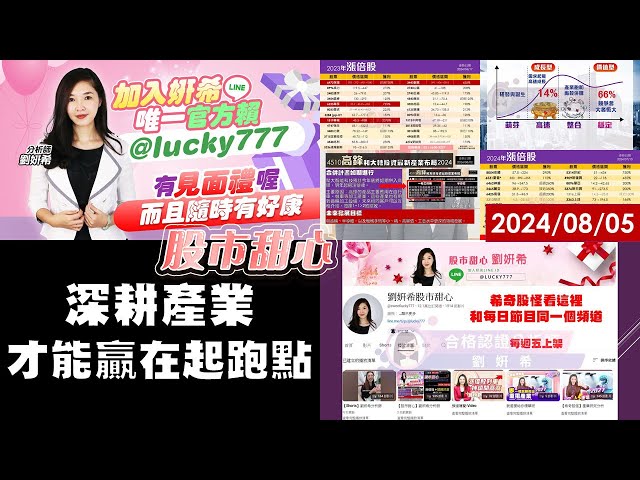 08/05【甜心盤後影音】賀！去年25檔漲倍股，今年上半年已23檔漲倍股，深耕產業才能持續贏在起跑點