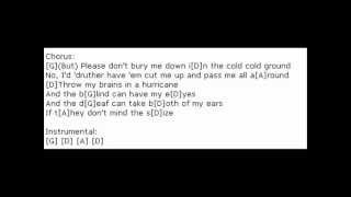 John Prine, Please Don&#39;t Bury Me,  with Lyrics and Chords