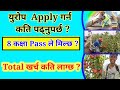 Education Required To Apply European Countries Europe Working Visa For Nepali European Countries