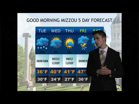 Five Day Weather Forecast Five Day Weather Forecast
