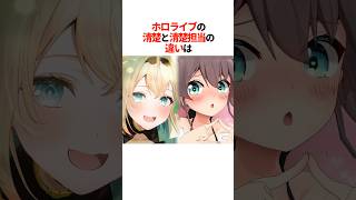 ホロライブの清楚と清楚担当の違いは【ホロライブ切り抜き/ホロライブ/夏色まつり/風真いろは 】#shorts