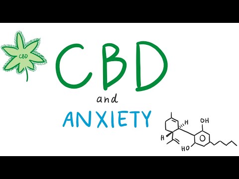 CBD and Anxiety