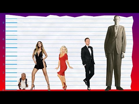 download lagu mp3 mp4 How Tall Is Neyo, download lagu How Tall Is Neyo gratis, unduh video klip How Tall Is Neyo
