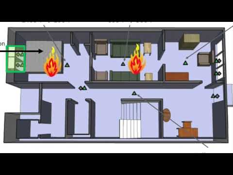 Top 20 Tactical Considerations for Fighting Fire: #10 Water Does Not Push Fire