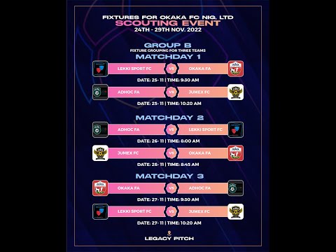 OKKAKA FC SCOUTING EVENT
