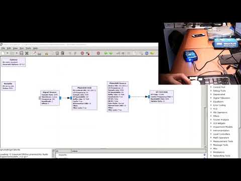 Introduction to the PlutoSDR 1K Subs celebration