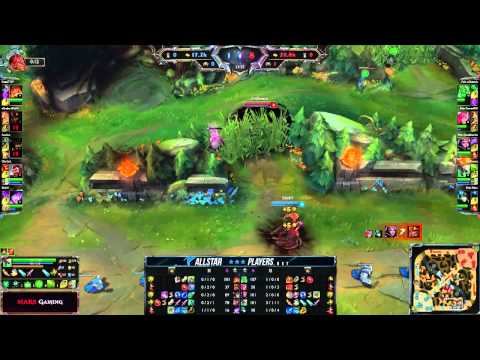 AllStarPlayers.net | Jornada 7 | eBrains vs Pain