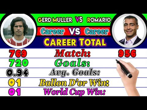 Gerd Muller Vs Romario Who is Best? Romario Vs Gerd Muller Total Career Compared.