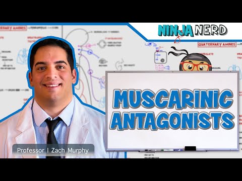 Autonomic Pharmacology | Muscarinic Antagonists