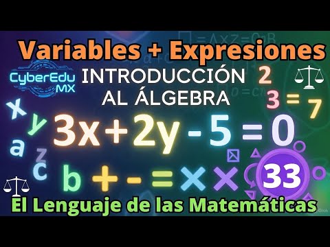 VIDEO 33: INTRODUCCIÓN AL ÁLGEBRA | Variables y Expresiones | MATEMÁTICAS ECOEMS 2026 - Anime ECOEMS 2026