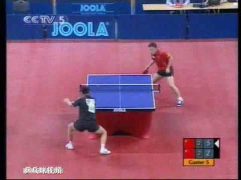 Ma Lin vs. Wang Hao 2004 Greek Open Final