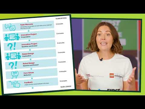 Getting Started with FIRST LEGO League Challenge - the Tournament Experience