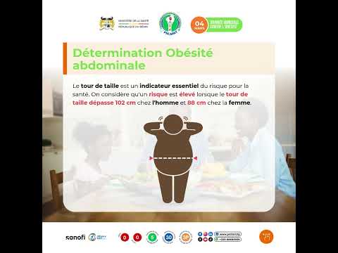 4 mars – Journée mondiale de l’obésité